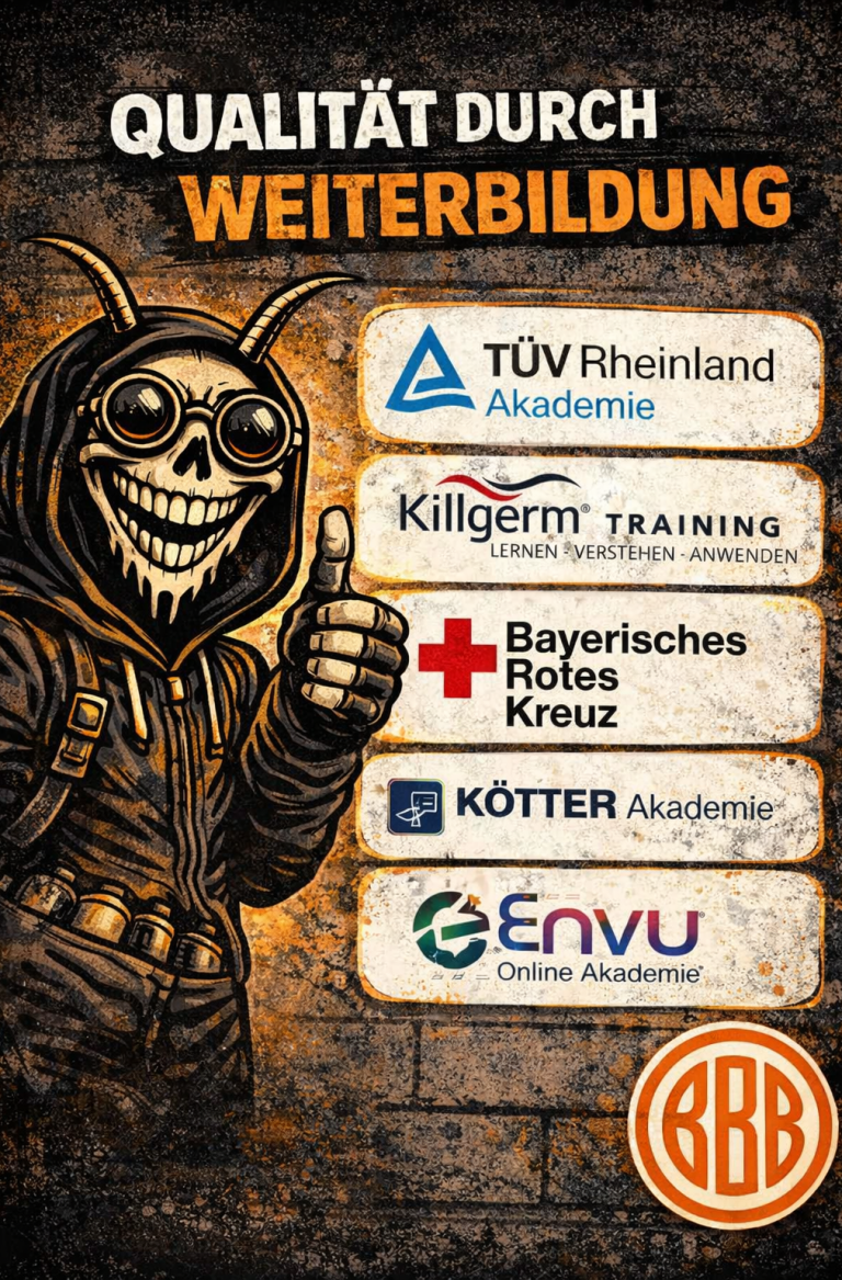 Qualitätsmanagement & Weiterbildung Dokumentierte Analyse, klare Abläufe und kontinuierliche fachliche Weiterbildung.